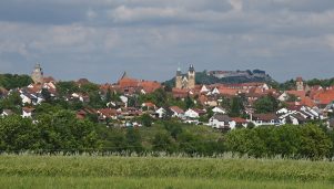 Stadtsilhouette 2017