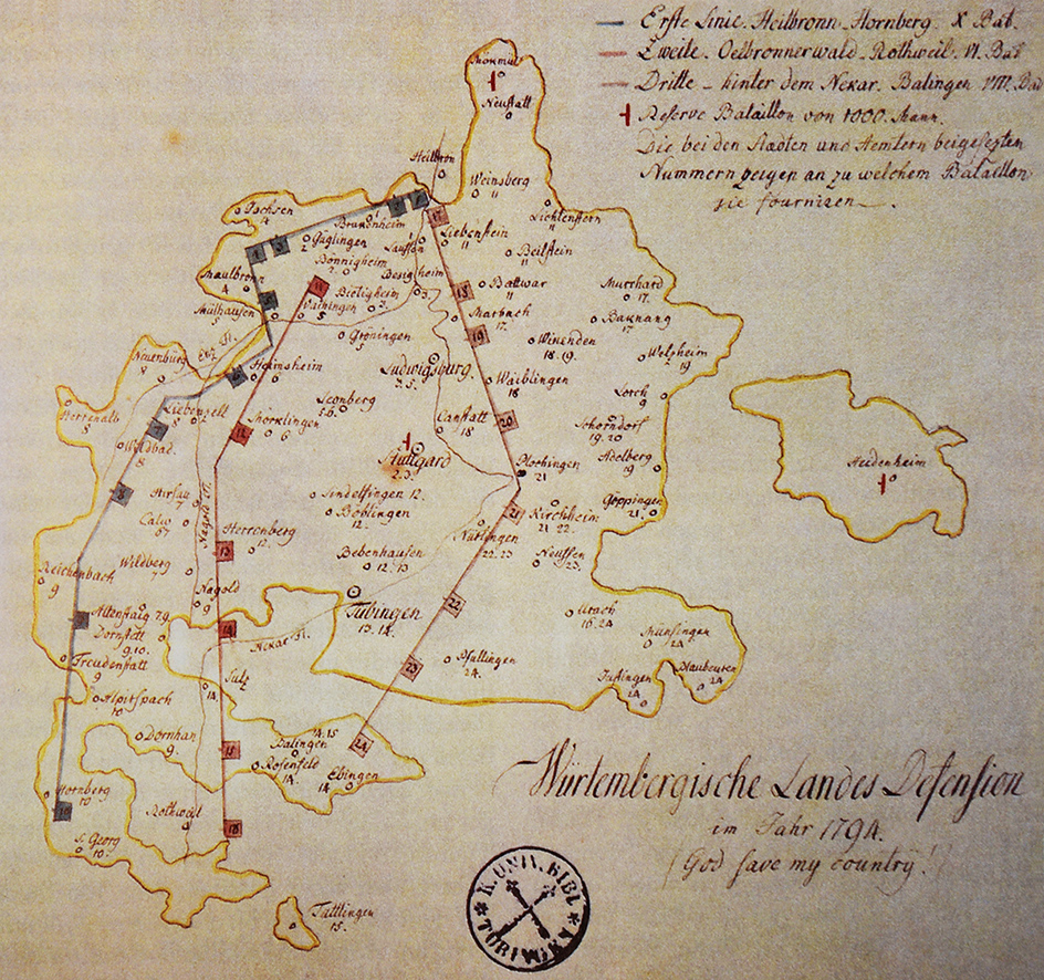 Landesverteidigung 1794